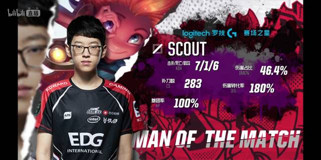 对于伦纳德 对于伦纳德