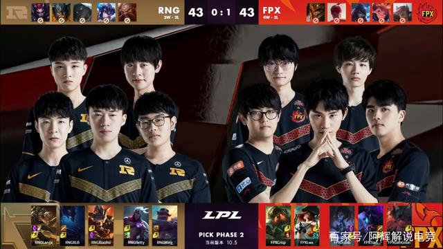 总是重要目 总是重要目