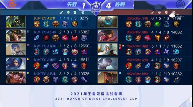 调整出场时 调整出场时