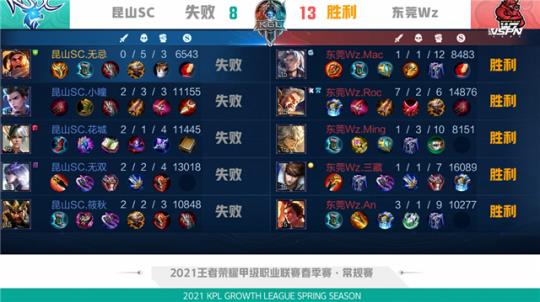 快船用执行 快船用执行