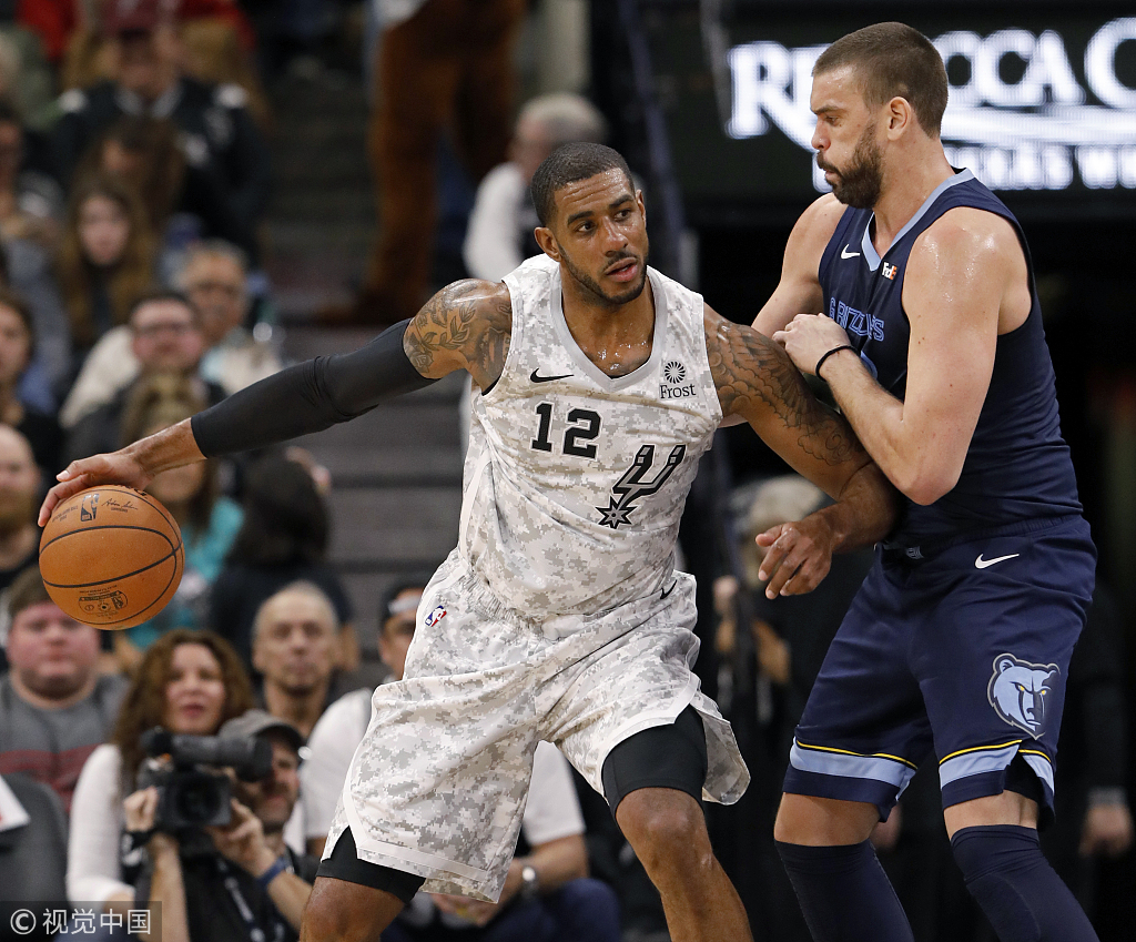 有效压低了 有效压低了