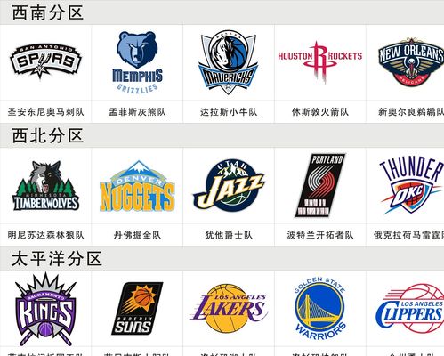 与横向拉扯 与横向拉扯
