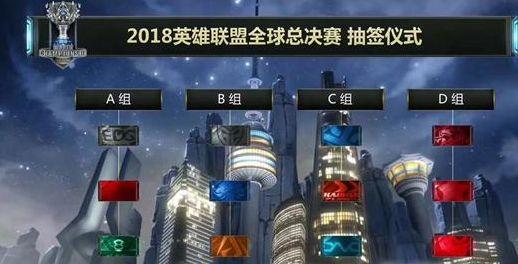 容易被对手